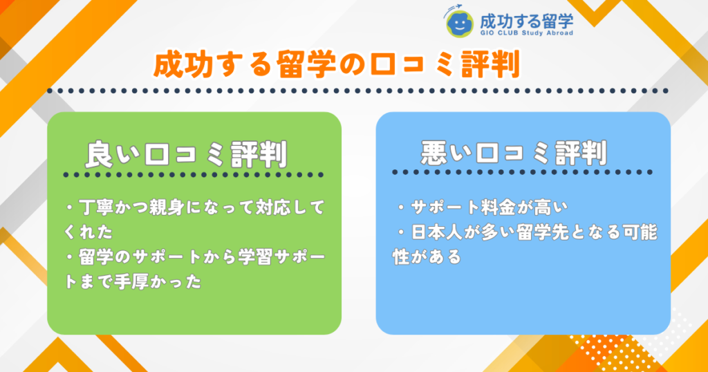 成功する留学　口コミ評判