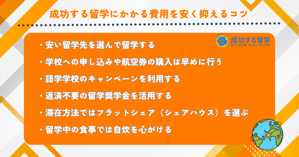 成功する留学費用　節約